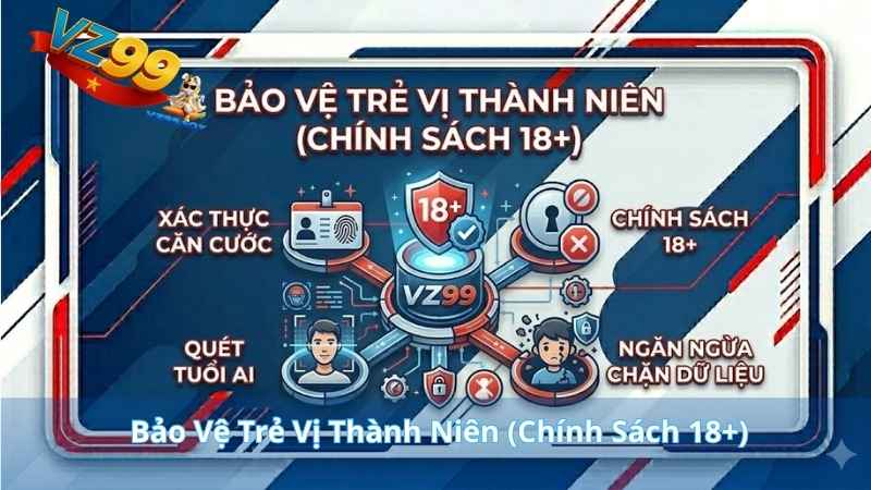 CHƠI CÓ TRÁCH NHIỆM VZ99 (18+) Bảo Vệ Trẻ Vị Thành Niên (Chính Sách 18+)
