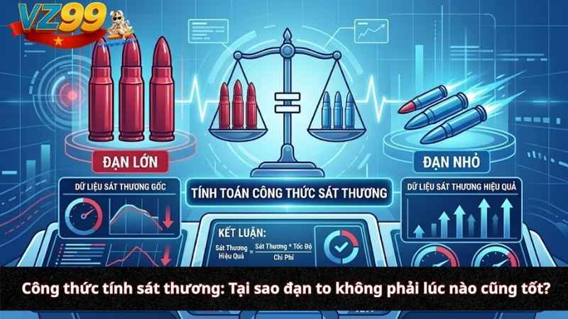 Giải mã thuật toán bắn cá VZ99: Nghệ thuật điều phối đạn và chiến lược săn Boss từ dữ liệu chuyên gia Công thức tính sát thương: Tại sao đạn to không phải lúc nào cũng tốt?