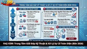 FAQ VZ99: Trung Tâm Giải Đáp Kỹ Thuật & Xử Lý Sự Cố Toàn Diện (Bản 2026)